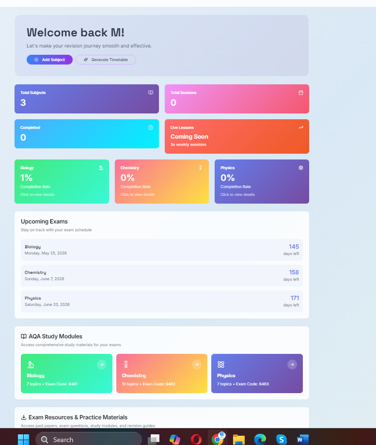 Dashboard showing progress overview