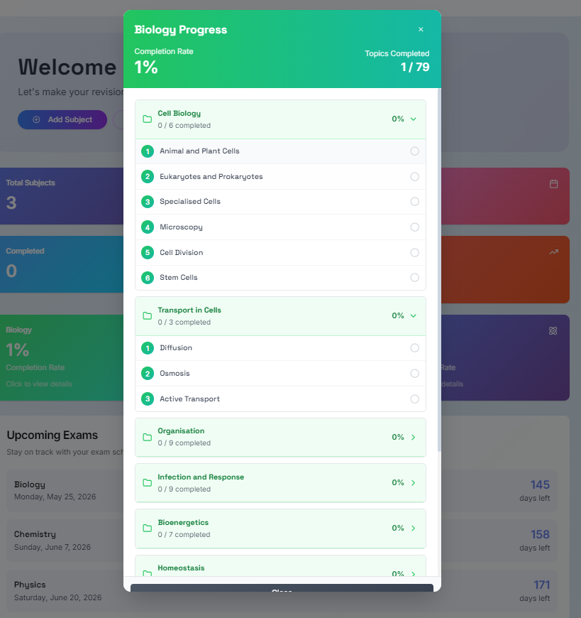 Progress tracking modal showing Biology progress
