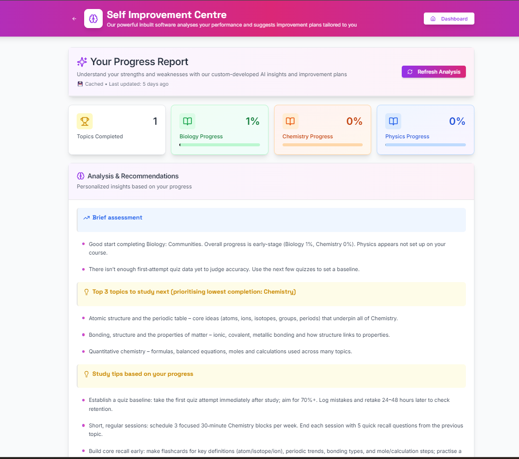 Self Improvement Centre with AI recommendations